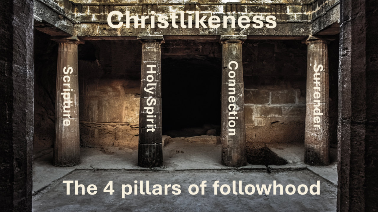Image with an entrance to a dark tunnel supported by 4 pillars. The pillars are named Scripture, Holy Spirit, Connection and Surrender.